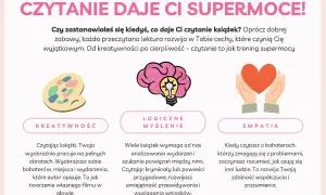 Dlaczego warto czytać literaturę faktu? Rozwój i krytyczne myślenie.