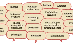 Dymki z negatywnymi określeniami dotyczącymi imigrantów, np. "illegals", "monsters".