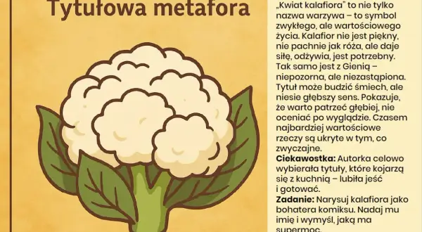 Recenzja "Kwiatu kalafiora": Dlaczego wciąż zachwyca?