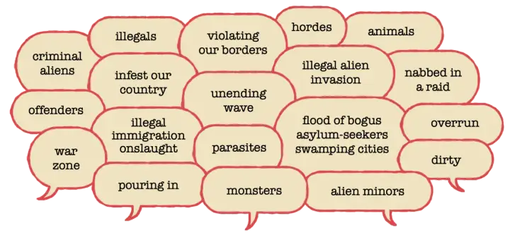 Dymki z negatywnymi określeniami dotyczącymi imigrantów, np. "illegals", "monsters".